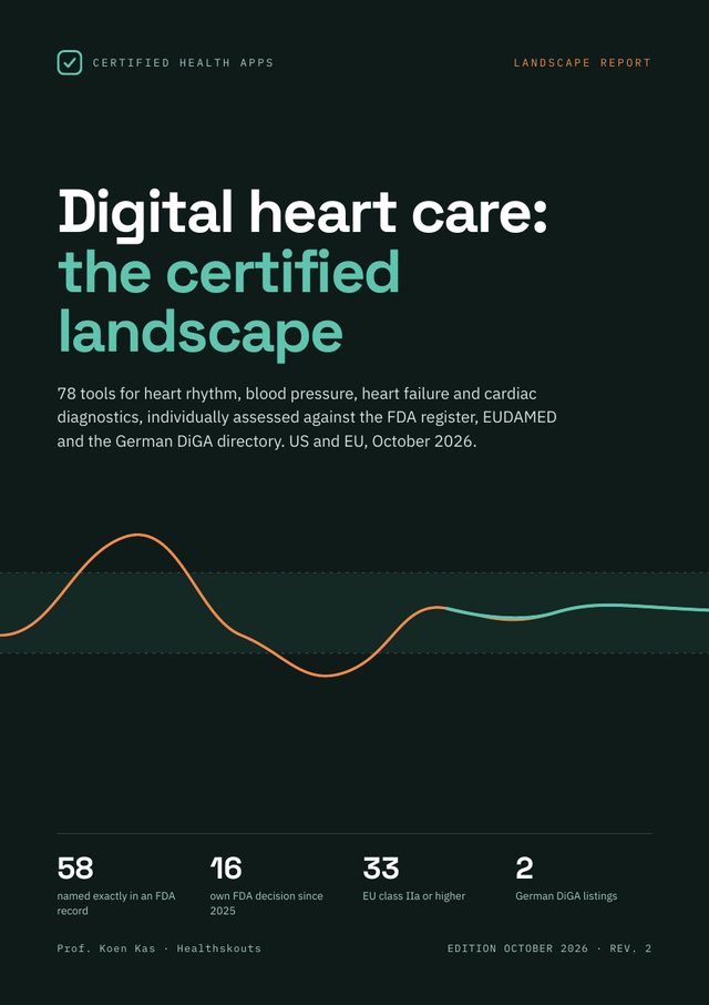 Cover of Digital heart care: the certified landscape