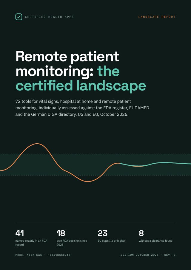 Cover of Remote patient monitoring: the certified landscape