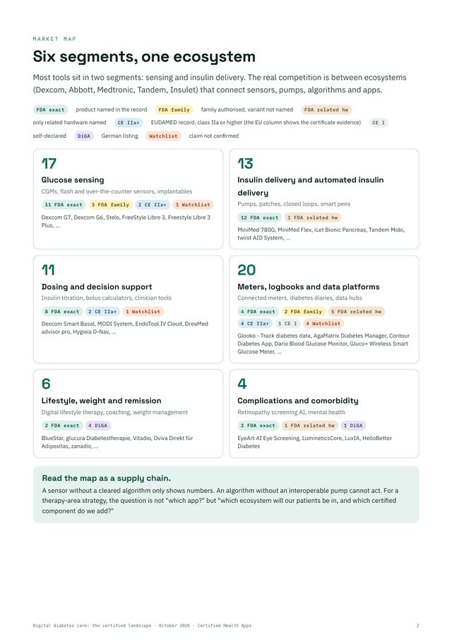Sample page 3 of the report