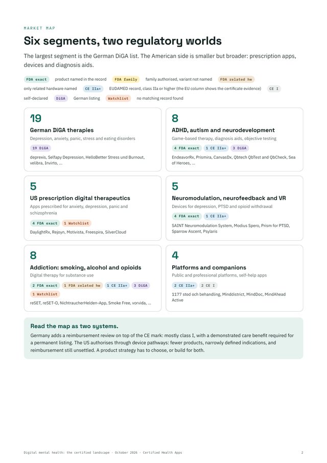 Sample page 3 of the report
