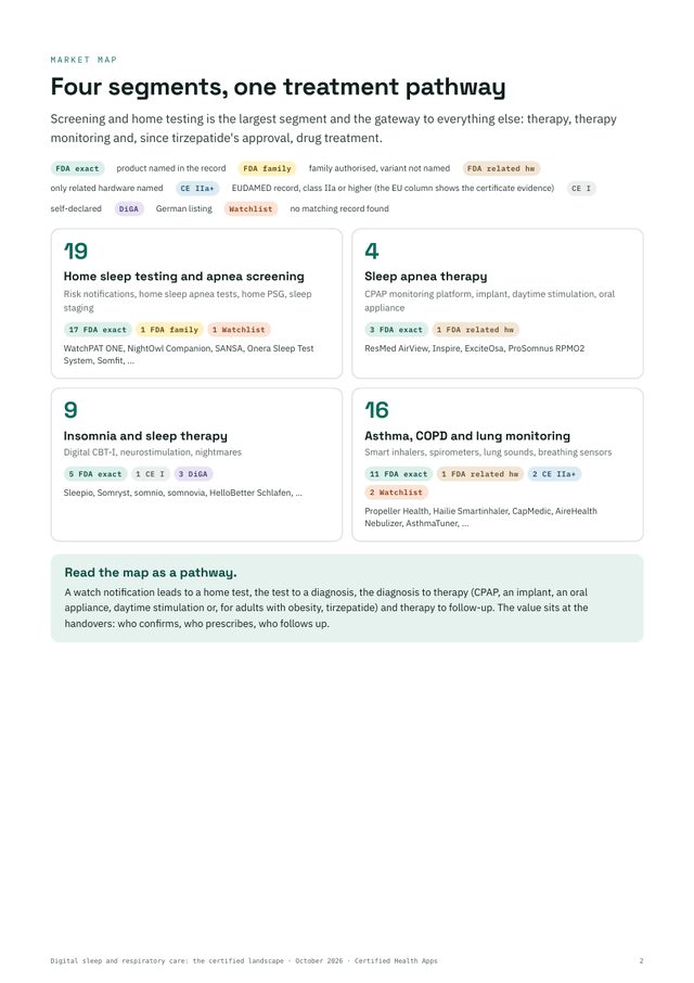 Sample page 3 of the report