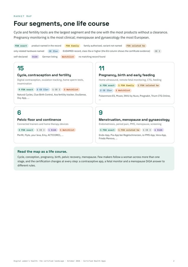 Sample page 3 of the report